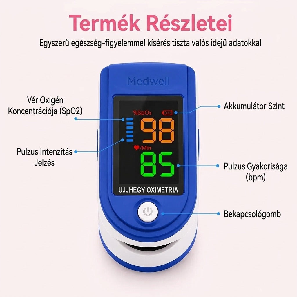 Kék ujjhegy oximéter termék részleteinek feliratai