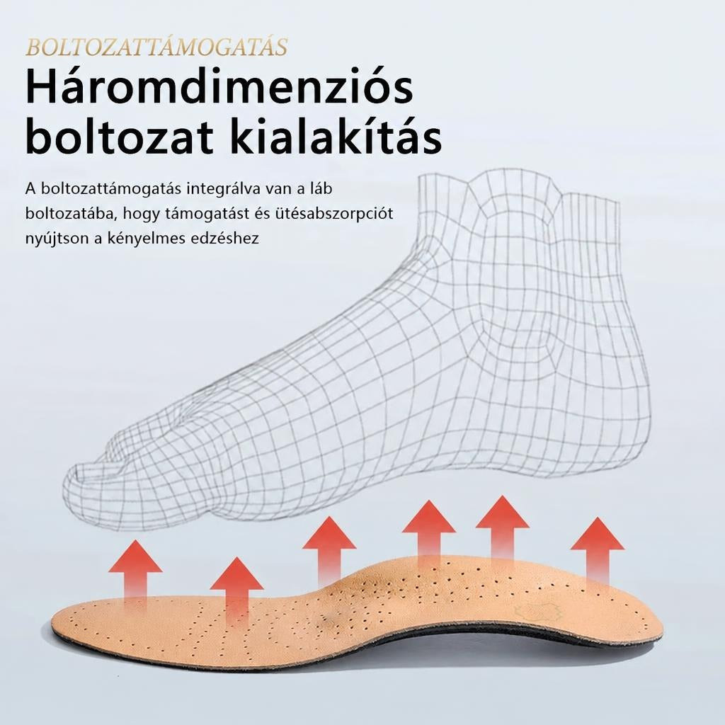 Háromdimenziós boltozattámasztó talpbetét és rácsos lábfej illusztráció.
