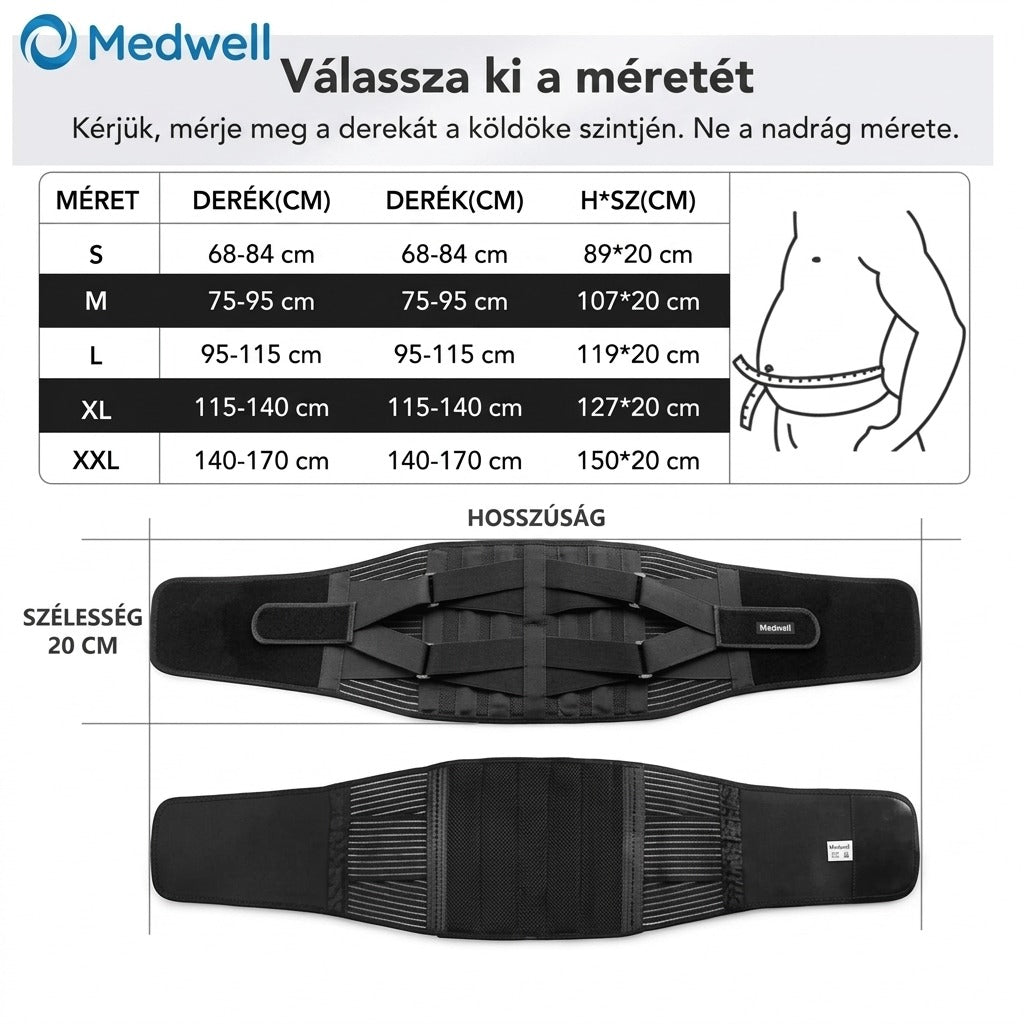 Mérettábla viselési útmutató derek méretezés