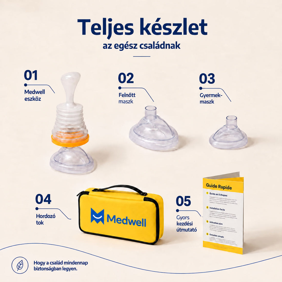 Medwell® fulladásgátló eszköz felnőtteknek és gyermekeknek