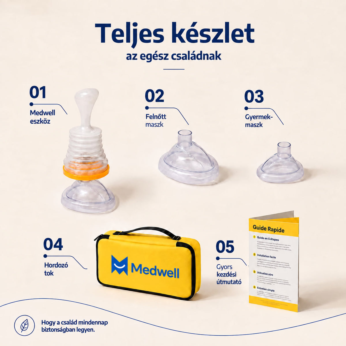 Medwell® fulladásgátló eszköz felnőtteknek és gyermekeknek