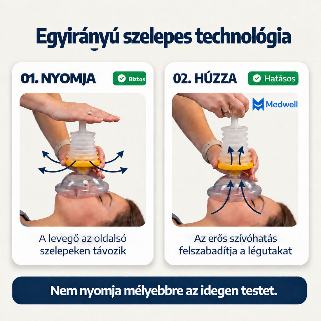 Medwell® fulladásgátló eszköz felnőtteknek és gyermekeknek