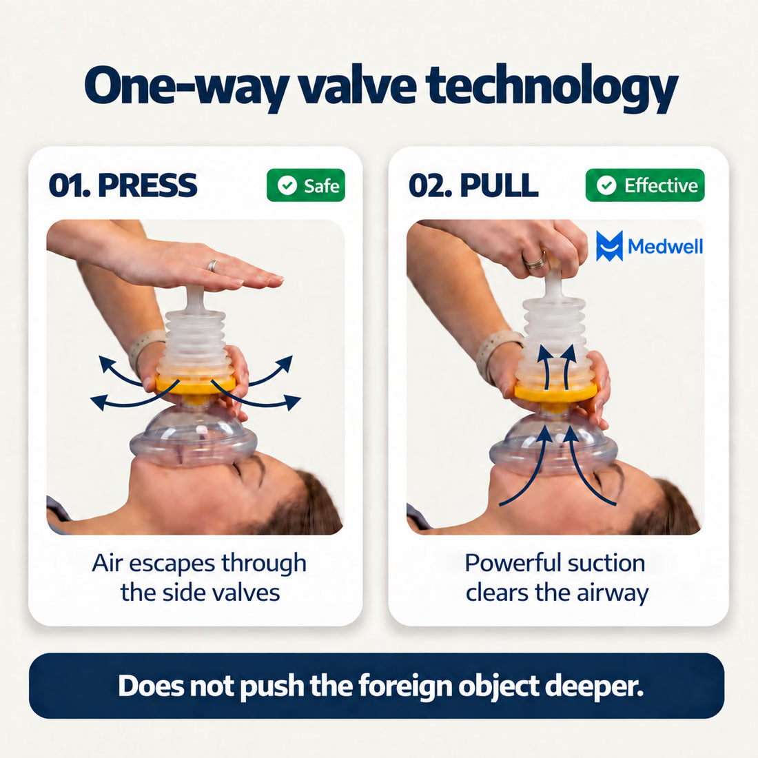 One-way valve technology instructions