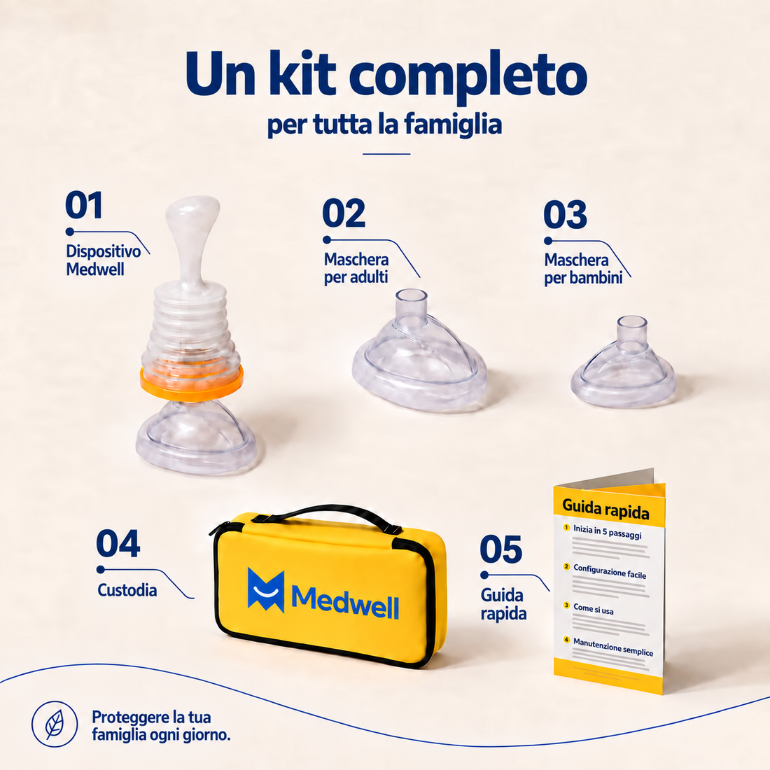 Medwell 04