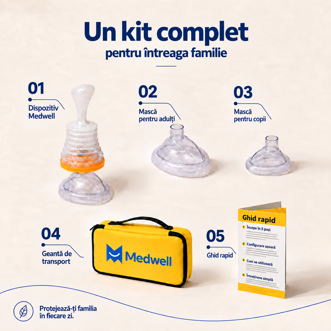 Medwell 04