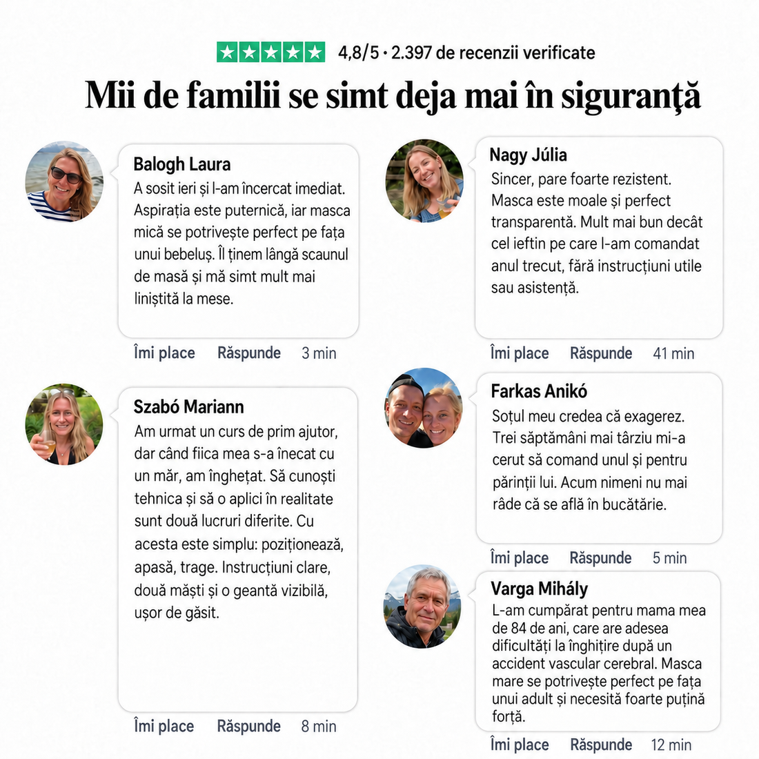 Medwell reviews
