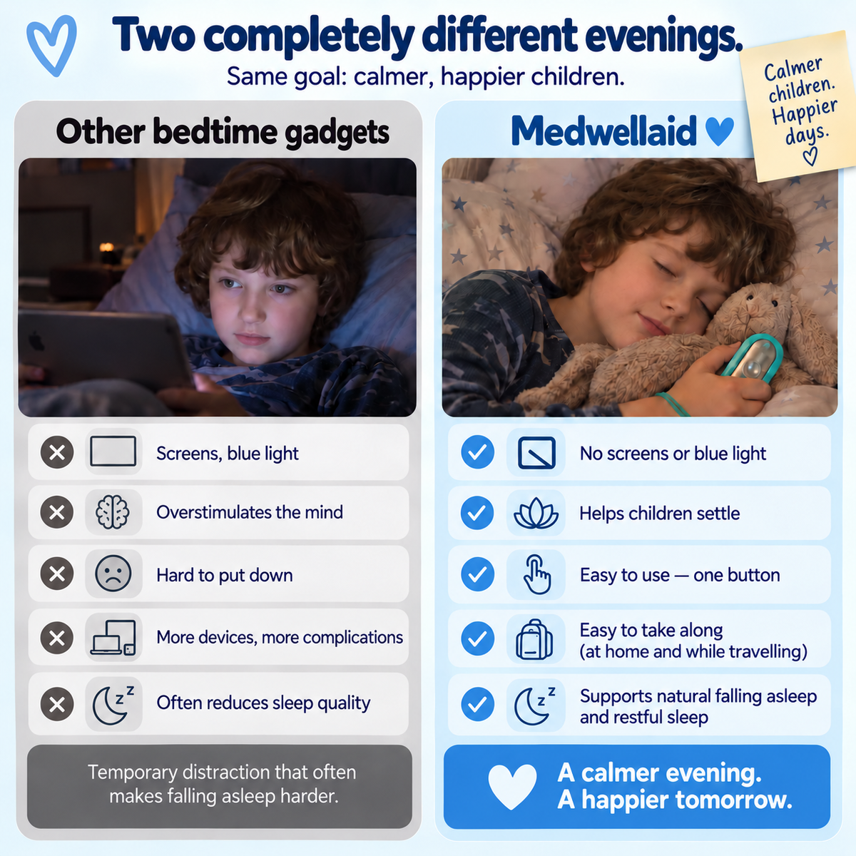 Medwellaid™ Micro-Pulse Sleep Soother