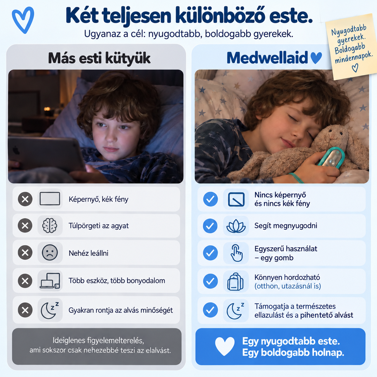 Medwellaid™ Elalvást Segítő Mikroimpulzusos Nyugtató