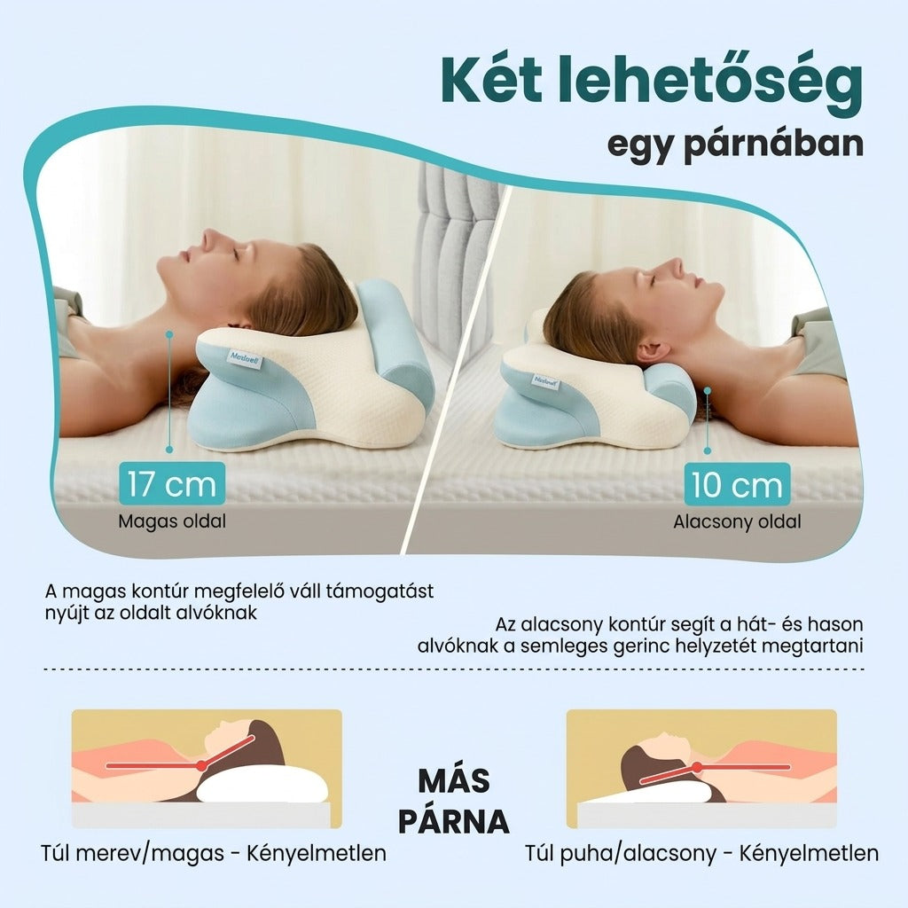 Ergonomikus párna két különböző magasságú oldallal az optimális gerinctámasztásért.
