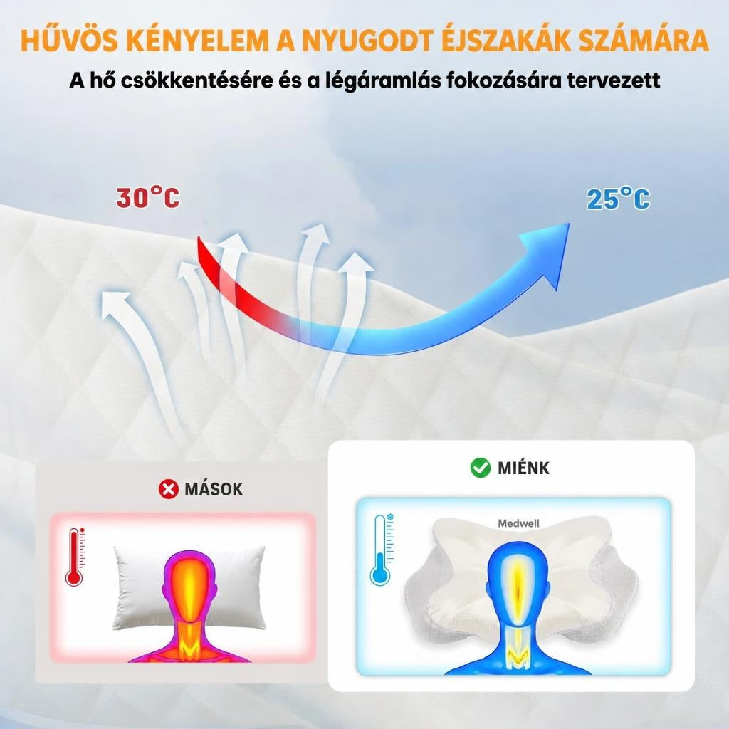 Hűsítő ergonomikus párna légáramlással és testhőmérséklet-összehasonlítással.