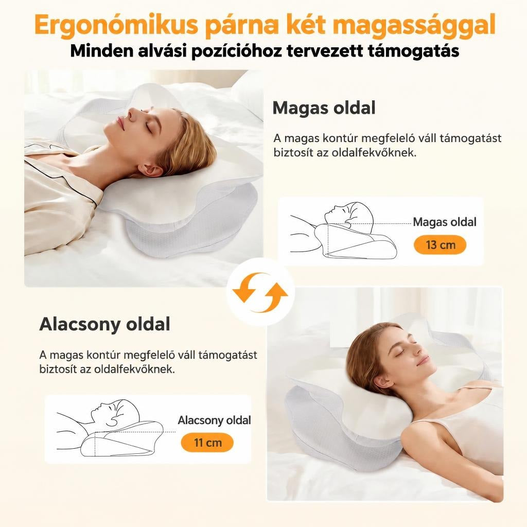 Kétféle magasságú ergonomikus párna bemutatása alvó modellekkel és méretekkel.