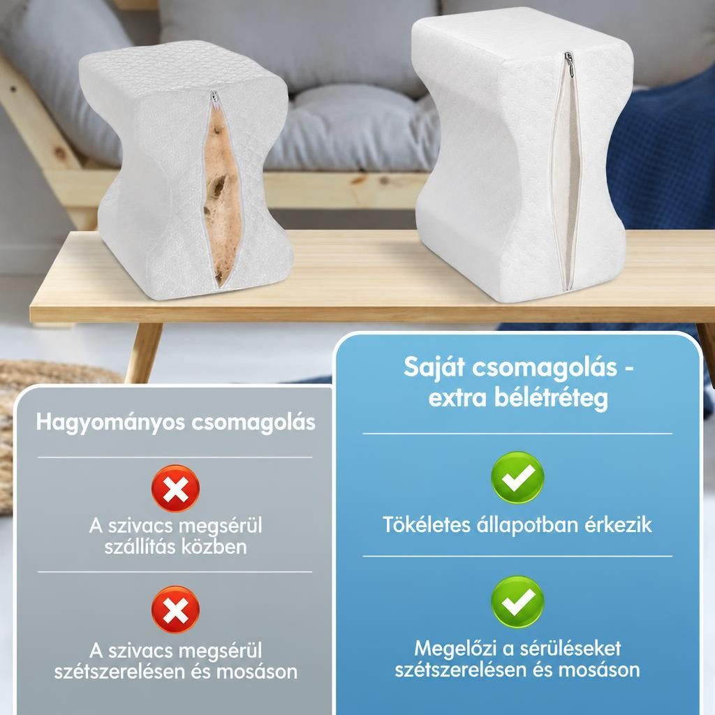 Hagyományos és béléssel ellátott térdpárna csomagolásának összehasonlítása.