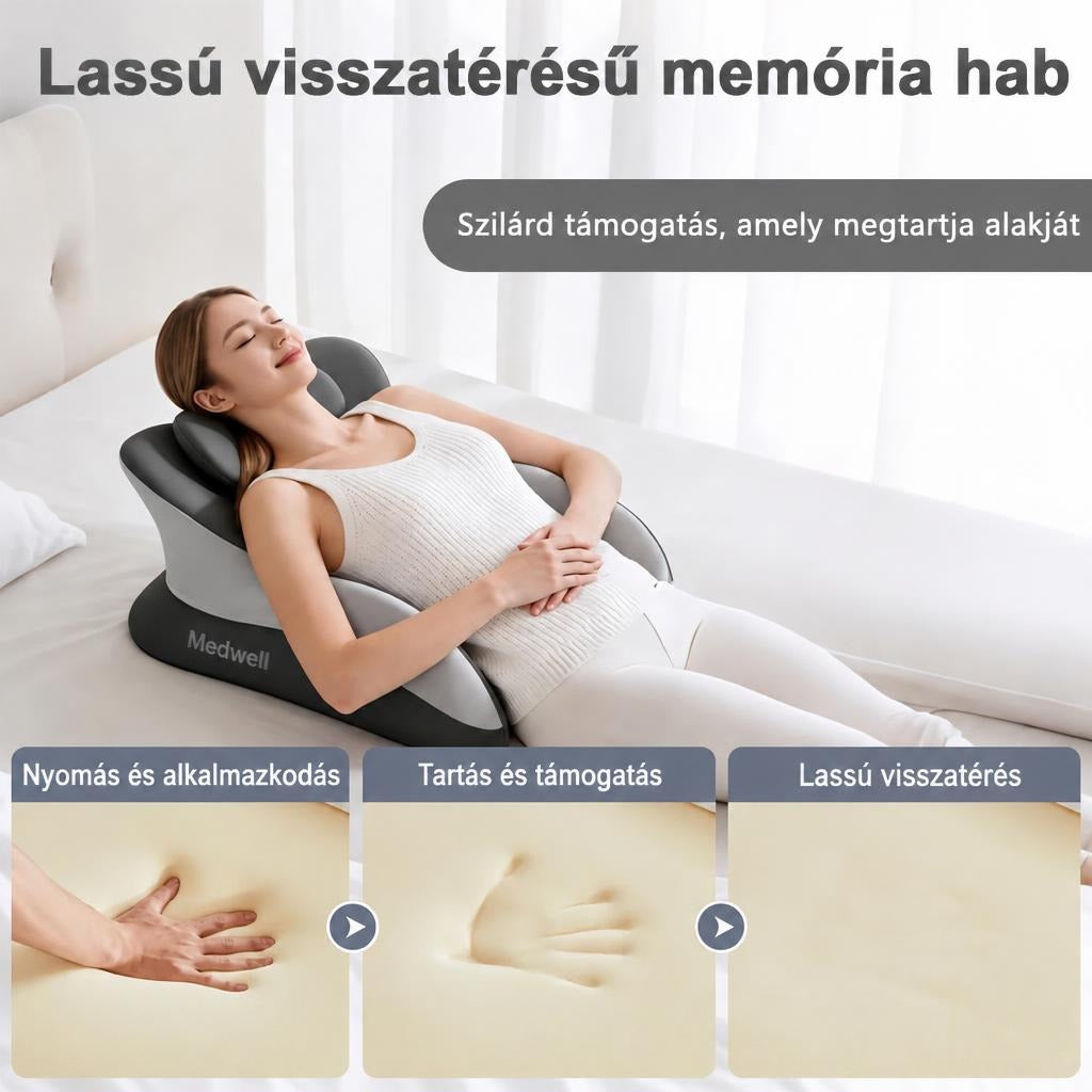 Nő pihen az ágyon a memóriahabos ékpárnán, alatta a hab rugalmasságát bemutató fázisok.