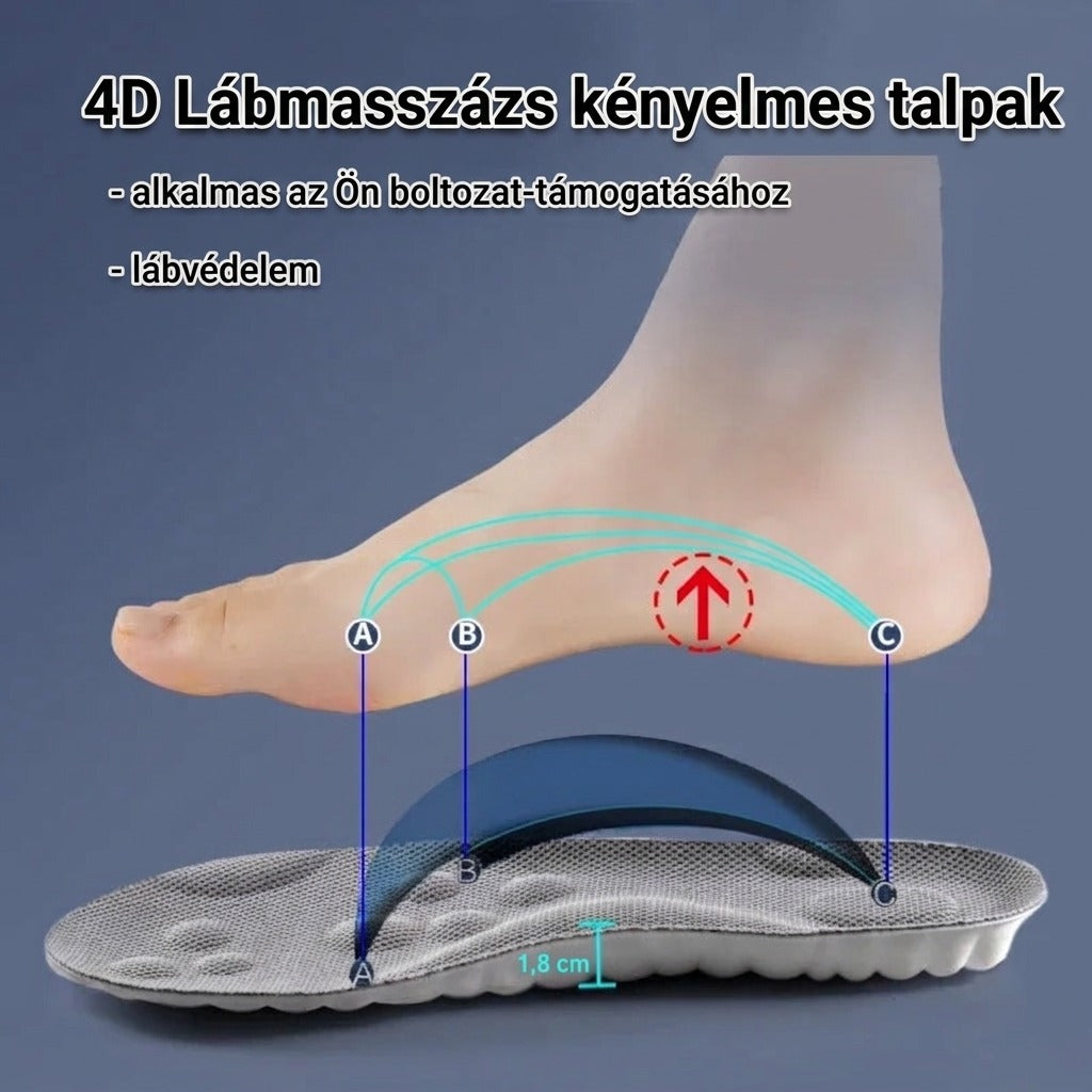 4D lábmasszázs talpbetét boltozattámogatással és 1,8 cm-es emeléssel.