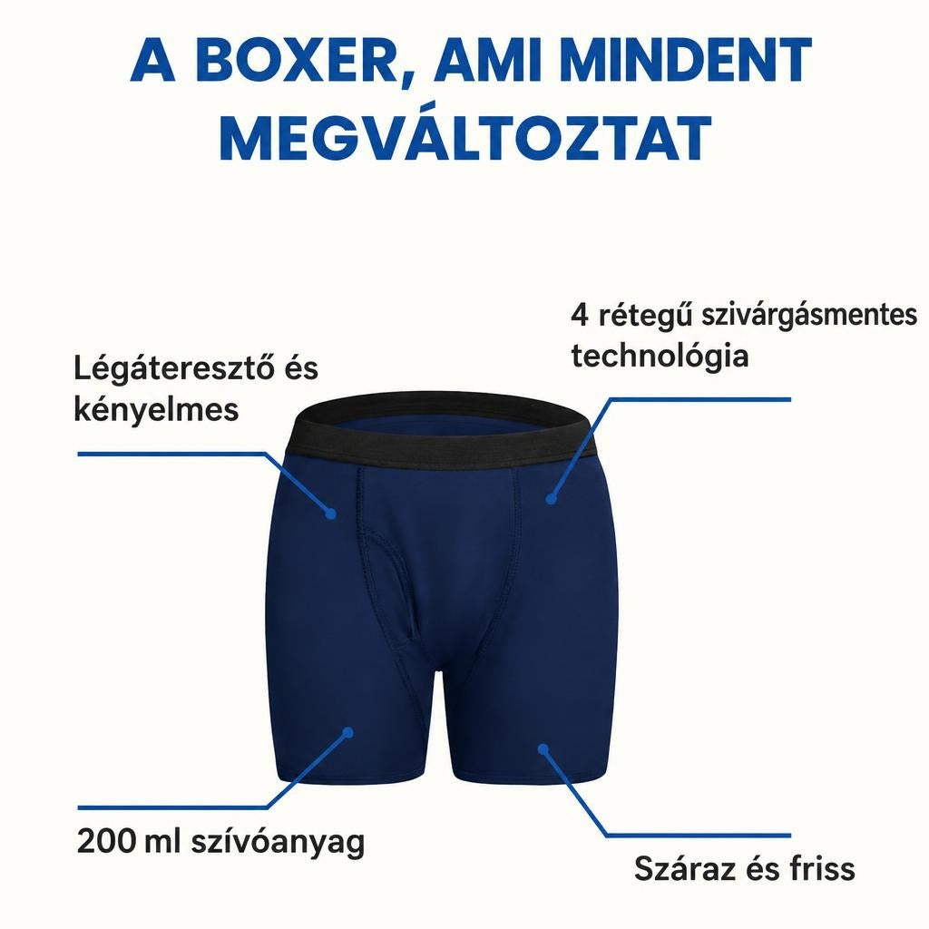 Sötétkék szivárgásmentes férfi boxer termékjellemzőkkel