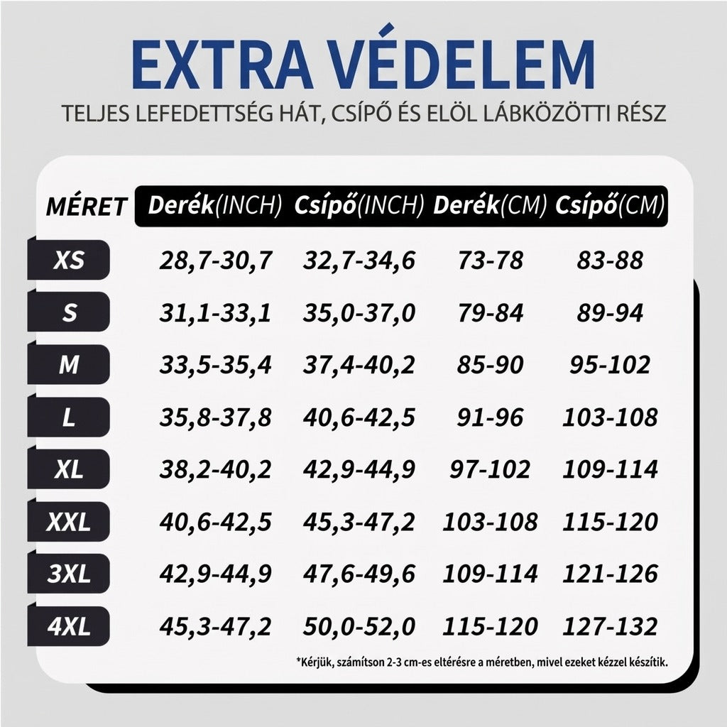 Mérettáblázat derék- és csípőméretekkel XS-től 4XL-ig hüvelykben és centiméterben megadva.