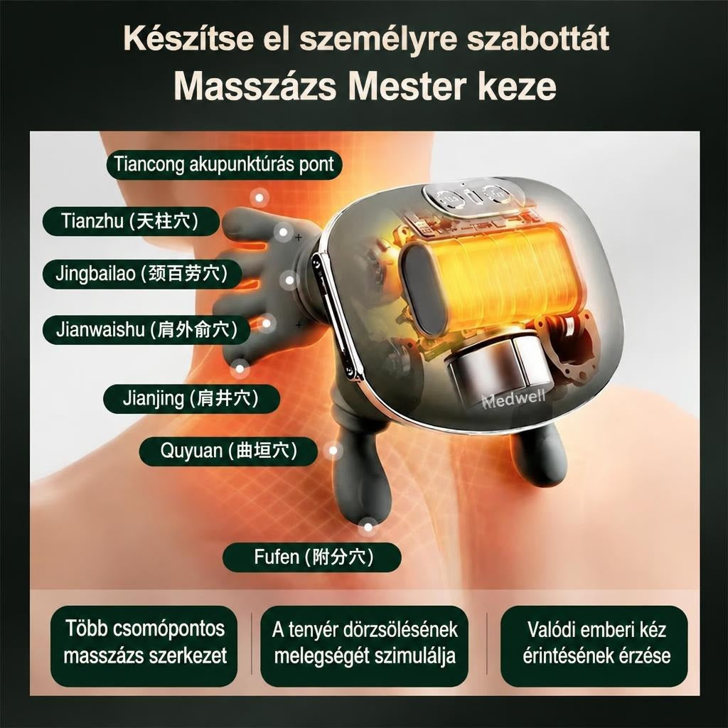 Nyak- és vállmasszírozó készülék bemutatása a stimulált akupunktúrás pontokkal.