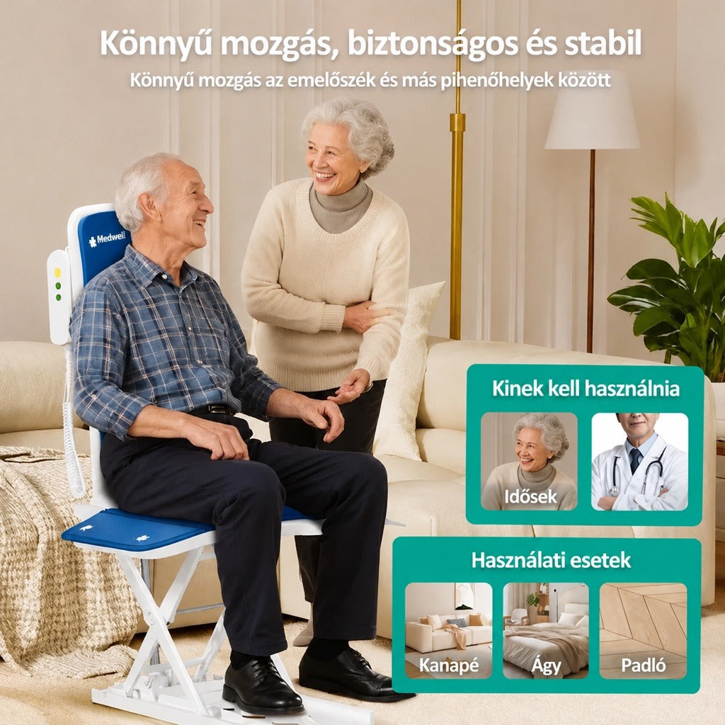 Idős férfi ül az emelőszékben egy nő mellett a nappaliban, a lehetséges használati helyek bemutatásával.