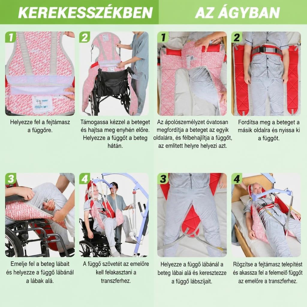 A betegemelő heveder kerekesszékben és ágyban történő felhelyezésének lépései képekben és leírásban.