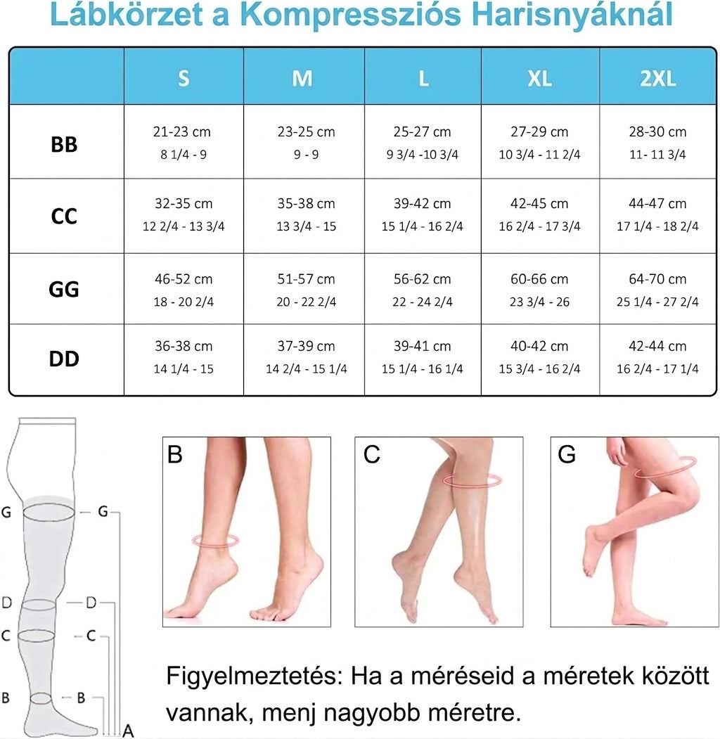Kompressziós harisnya mérettábla és méretezési útmutató