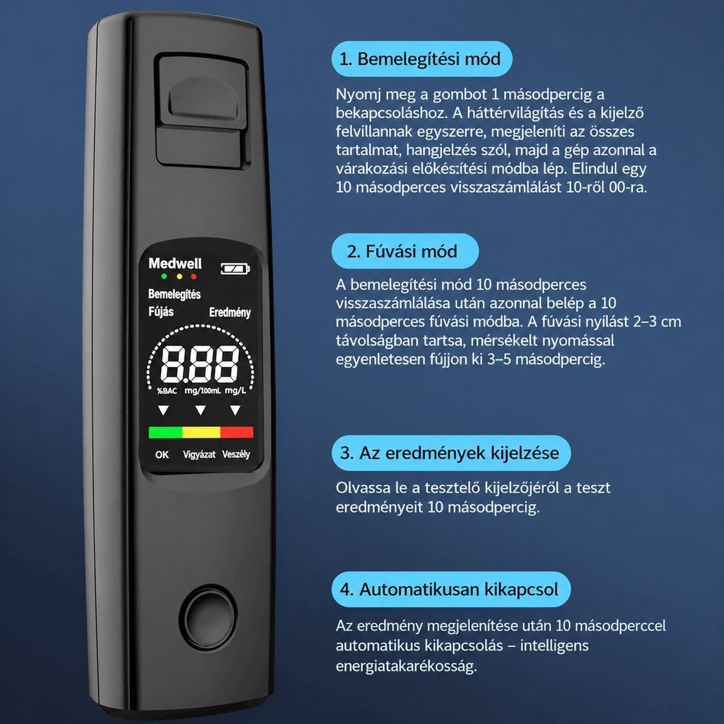Digitális alkoholszonda bemutatása a használati lépésekkel és kijelzővel.