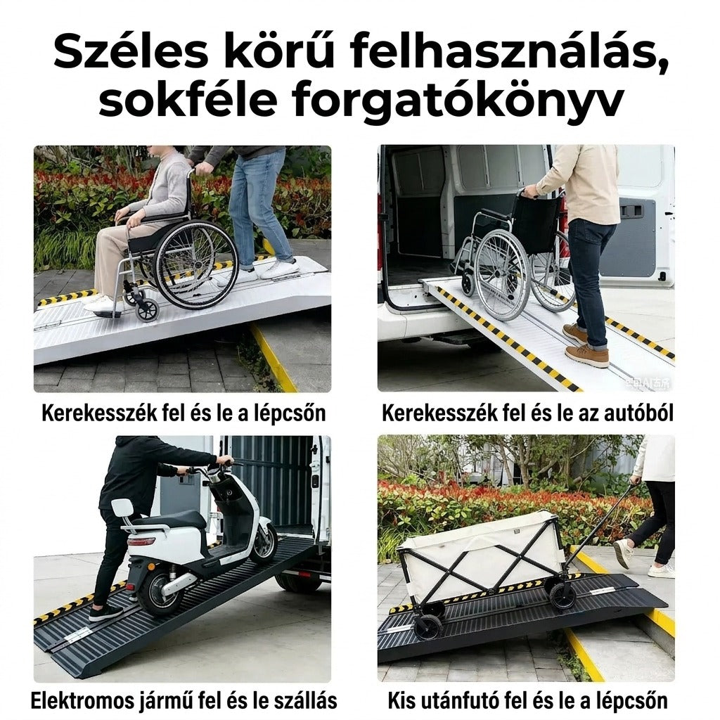 Széles körű felhasználás sokféle forgatókönyv
