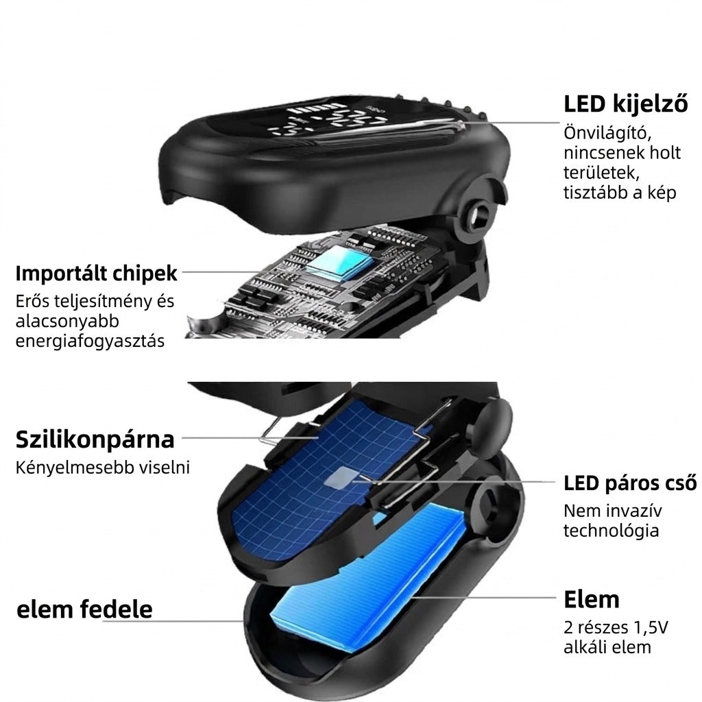 Pulse oximeter LED kijelzővel, szilikonpárnával és alkáli elemekkel