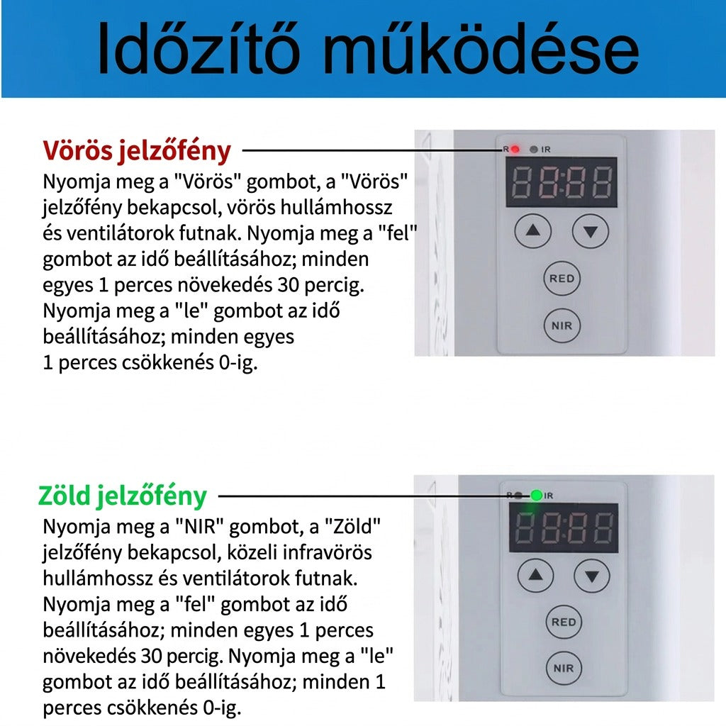 Időzítő működése vörös és NIR jelzőfény gombokkal