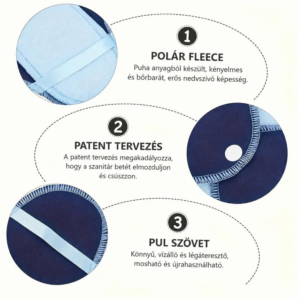 Mosható betét anyagainak és patentos rögzítésének részletes bemutatása.