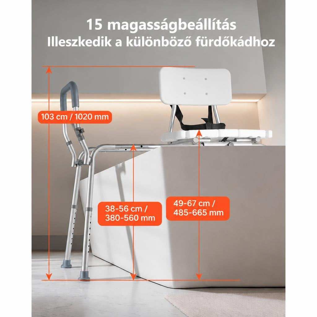Állítható magasságú kádülőke és méretei egy fürdőkádra szerelve.