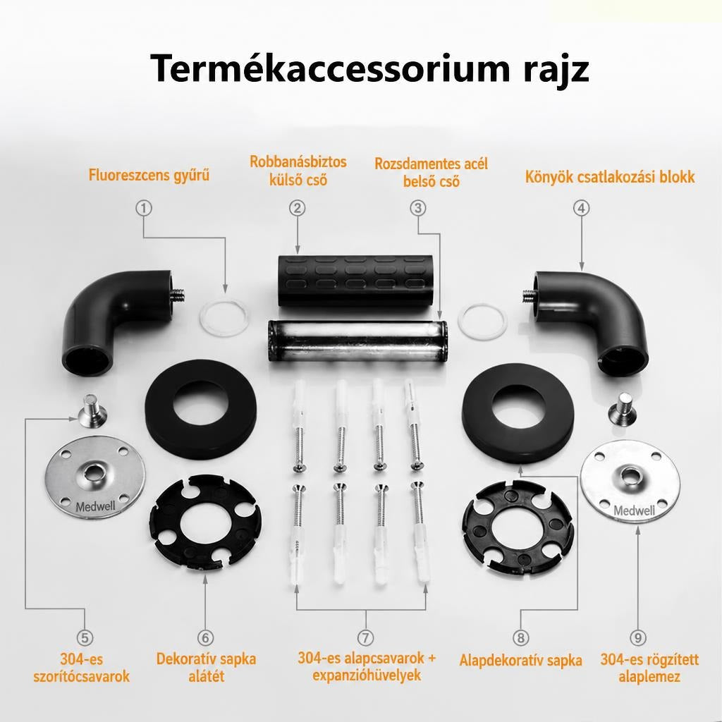 A kapaszkodó alkatrészeinek és tartozékainak áttekintő rajza számozással és megnevezésekkel.