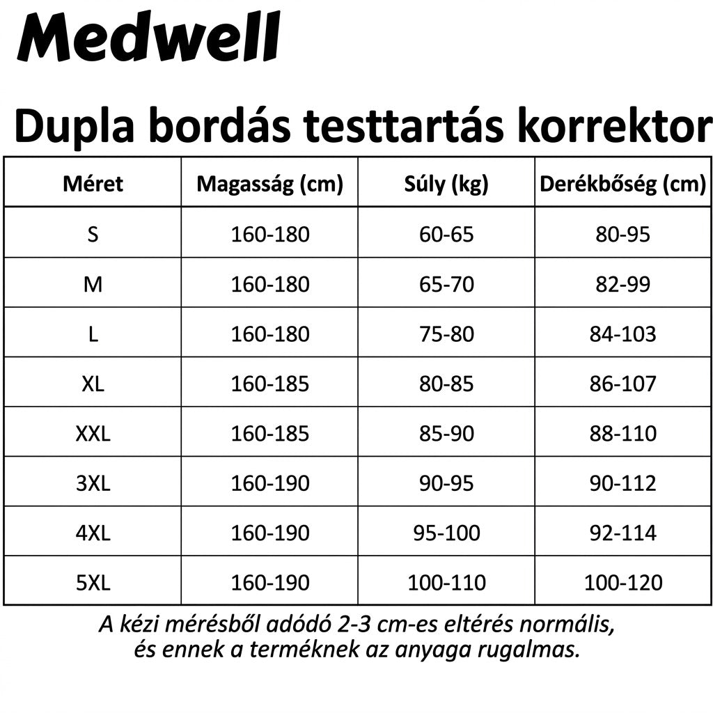 Medwell dupla bordás testtartás korrektor mérettáblázat 5 mérettel.