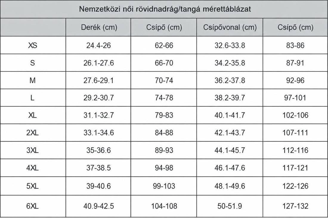 Nemzetközi női mérettáblázat derék- és csípőméretekkel méretek szerint