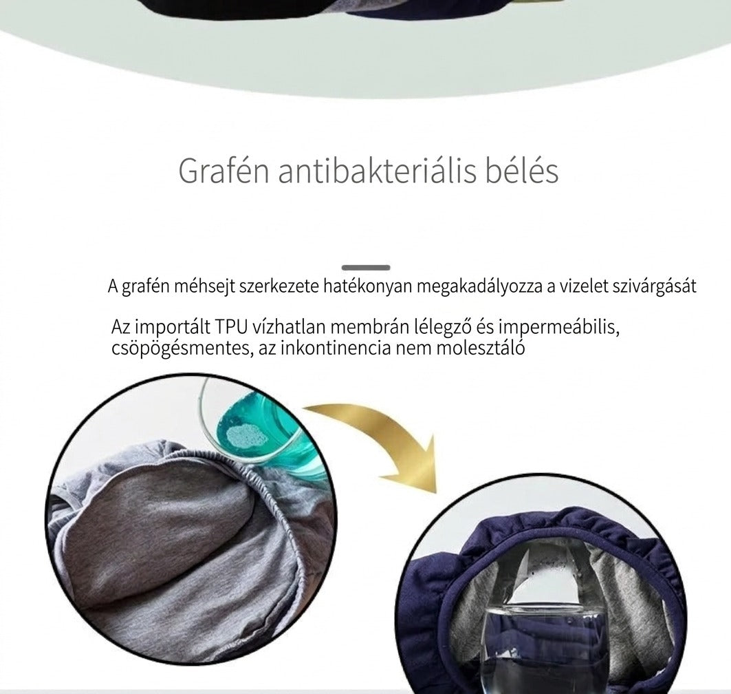 Grafén béléses inkontinencia fehérnemű rétegei és nedvességtesztje.