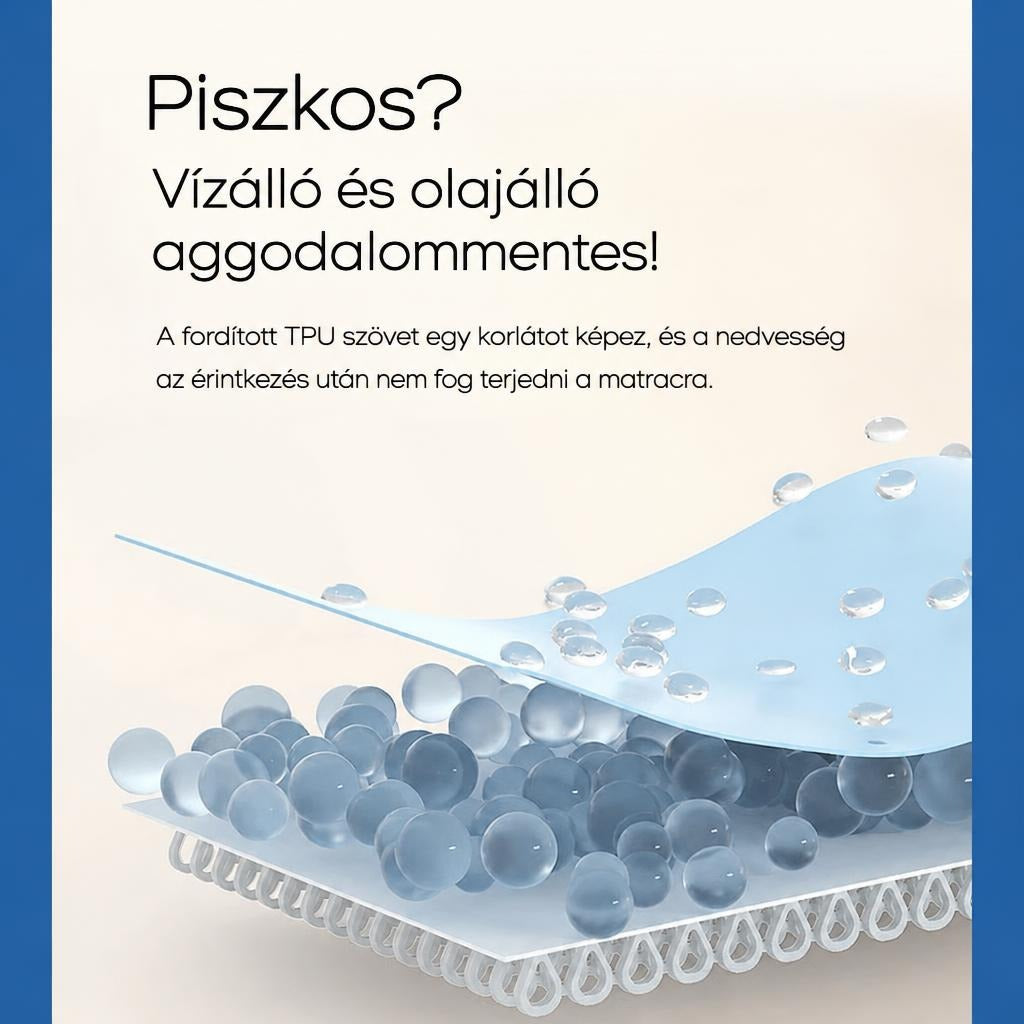 Vízálló és olajálló TPU szövet rétegeit bemutató illusztráció.