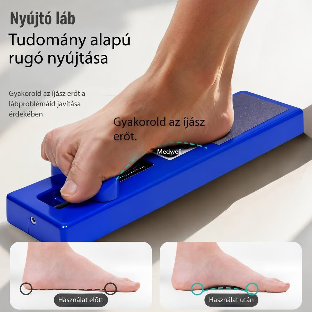 Lábfej- és boltozatfejlesztő eszköz használat közben, előtte és utána állapotot bemutató ábrákkal.